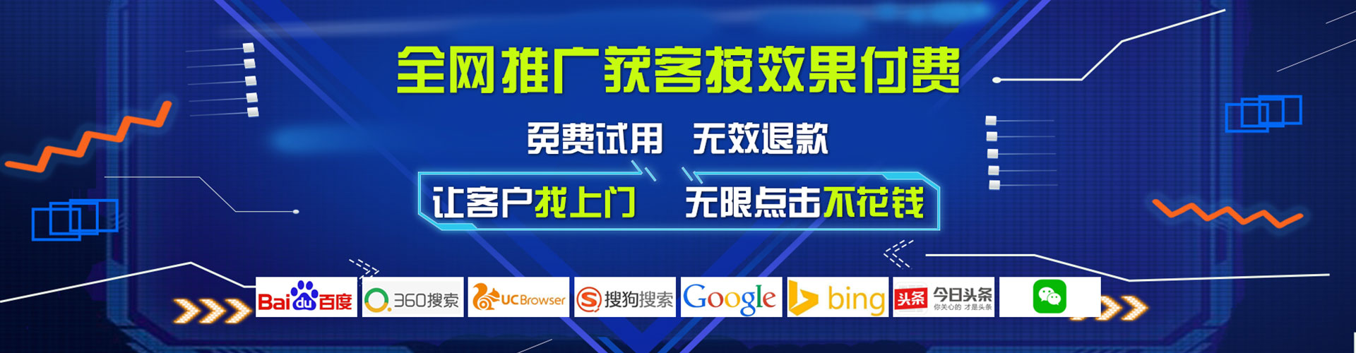 玉田网络推广开户